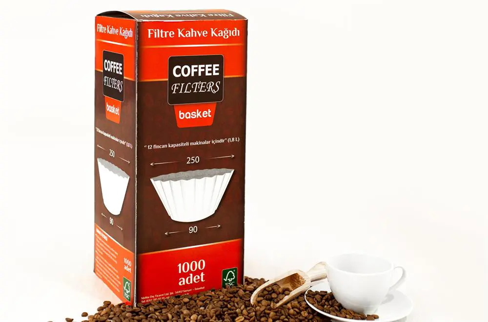 Coffee Filters Basket Tipi Filtre Kahve Kağıdı 90 x 250 1000 Adet