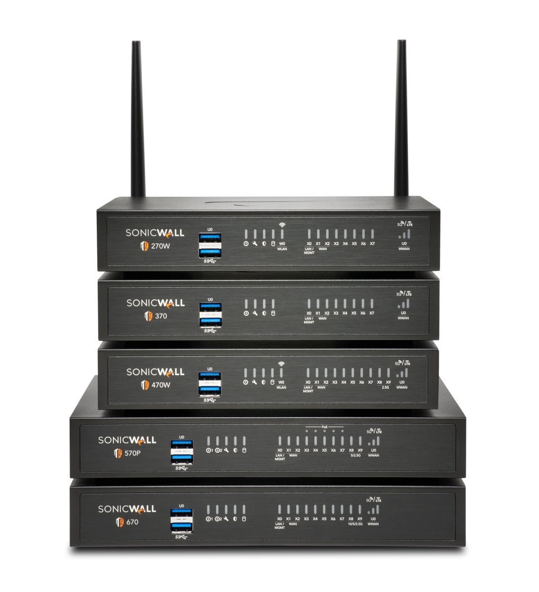 SonicWall TZ / NSa Firewall